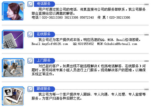 服务方式